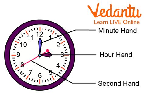 31 hr 49 min .